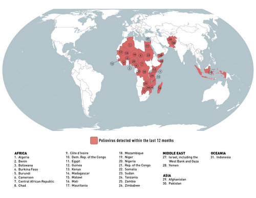 Polio In Africa | Polio Information